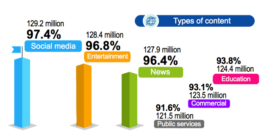 infographic